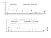 Open Deck Covering 2