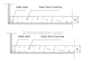 Open Deck Covering thumbnail 2