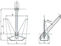 Type N Anchor (Anchor, N Type) 3