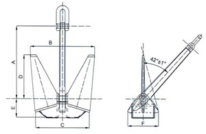Type N Anchor (Anchor, N Type)