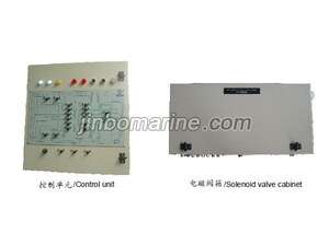 Pneumatic type Valve Remote Control System