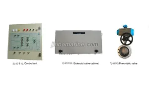 Pneumatic type Valve Remote Control System thumbnail 1