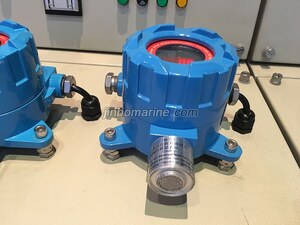 QBN-09 Type Gas Transmitter