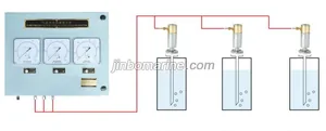QPS Type Pneumatic Remote Measuring Liquid Level Device thumbnail 1
