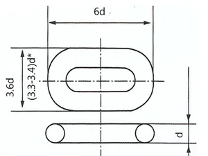R3S Offshore Studless Link Mooring Chain thumbnail 3