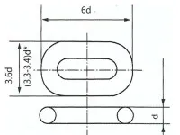 R4 Offshore Studless Link Mooring Chain 3