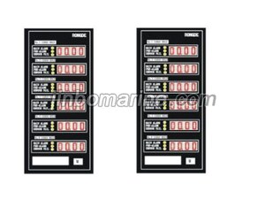 RDCP Series Intelligent Instrumentation