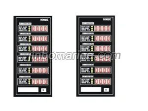 RDCP Series Intelligent Instrumentation thumbnail 1