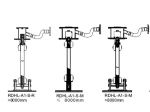RDHL Series Floater Level Meter