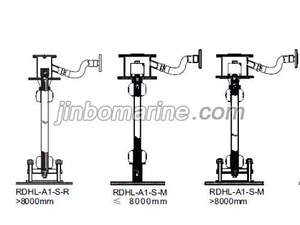 RDHL Series Floater Level Meter
