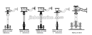 RDHL Series Floater Level Meter thumbnail 1