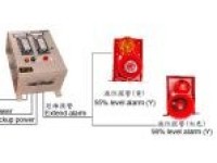 RDLM-04-LS Cargo Hold High Level/overfill Alarm System