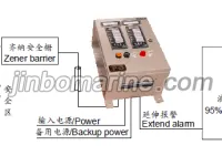 RDLM-04-LS Cargo Hold High Level/overfill Alarm System 1