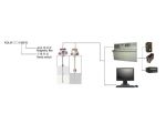 RDLM-FR/FM Floater Type Level Gauge with Temperature& Pressure Monitoring