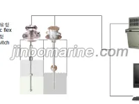 RDLM-FR/FM Floater Type Level Gauge with Temperature& Pressure Monitoring 1