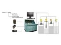 RDLM GM/RA Radar Type Level Gauge