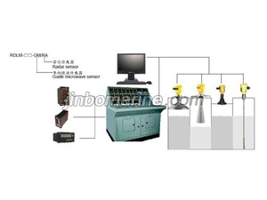 RDLM GM/RA Radar Type Level Gauge