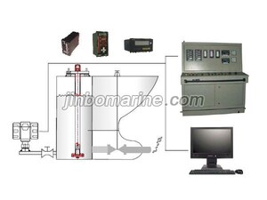 RDLM LP Pressure Type Level Gauge with Draft Gauging System