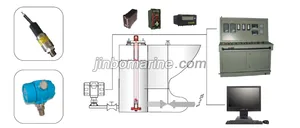 RDLM LP Pressure Type Level Gauge with Draft Gauging System thumbnail 1