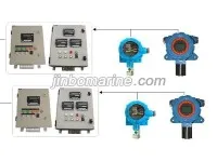 RDQJ-1 Combustible Gas Detection System 1