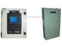 RDQJ-2 Suction type Gas Detection System
