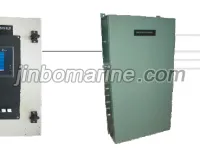 RDQJ-2 Suction type Gas Detection System 1