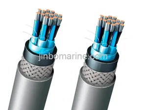 RFOU(i&c) Halogen free Flame Retardant Offshore Communication Cable NEK606 thumbnail 2