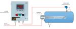 RYF Type Temperature Measuring And Control Device