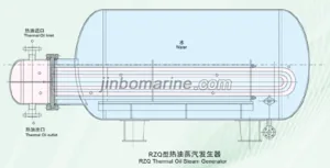 RZQ Marine Thermal Oil Steam Generator thumbnail 1