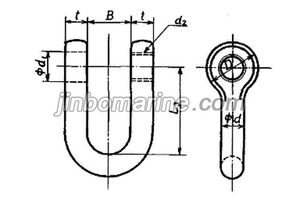 SD Type JIS B2801 Straight Shackle