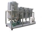 SFL Series Oil Water Separation System