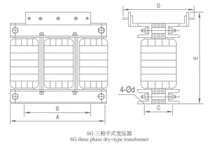 SG-10 Series Marine Three Phase Dry-type Transformer thumbnail 2