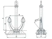 Type M SPEK Anchor 3