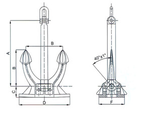 Type M SPEK Anchor