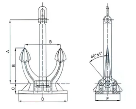 Type M SPEK Anchor thumbnail 3