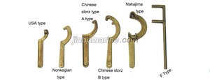 Spanner