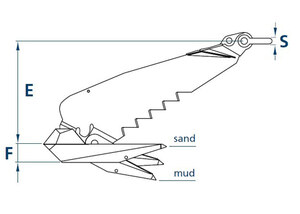 WS1 MK5 Anchor