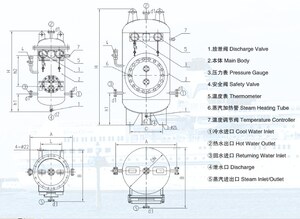 ZRG Series Steam Heating Hot Water Tank