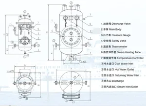 ZRG Series Steam Heating Hot Water Tank thumbnail 3