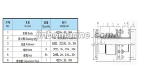 Stuffing Box Type Expansion Joint thumbnail 1