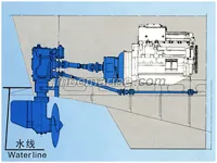 Transom Mounted Azimuth Thruster 1