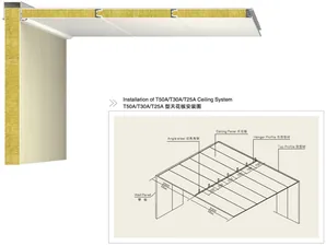Type A Ceiling Panel thumbnail 1