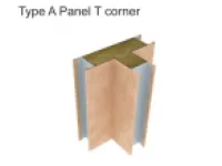 Type A Panel T corner 1