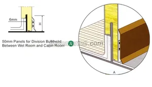 Type A Wet Room Panel thumbnail 1
