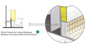 Type C Wet Room Panel thumbnail 1