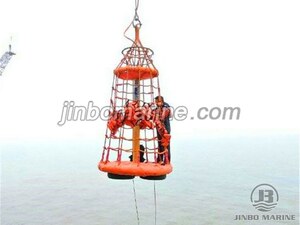 Vertical Type Personal Transfer Basket