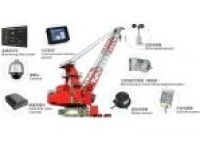WT-W660V3 Crane Space Safety Monitoring Management System
