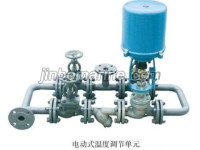WTFK Type Temperature Regulating Valve Unit