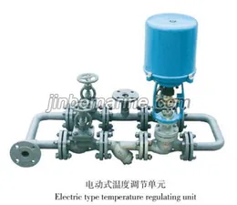 WTFK Type Temperature Regulating Valve Unit thumbnail 1