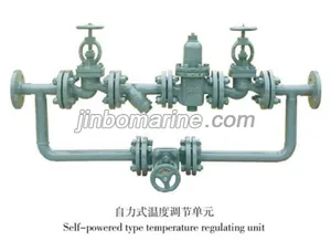 WTFK Type Temperature Regulating Valve Unit thumbnail 2